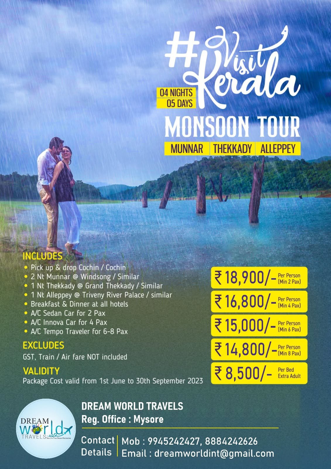 Kerala Backwaters & Hills